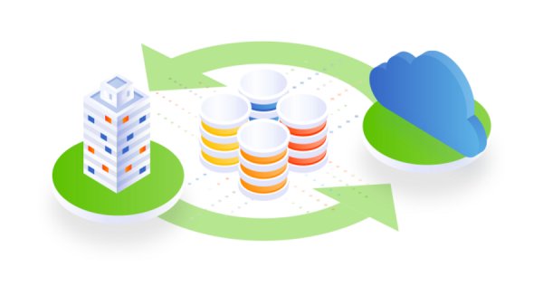 SMB Data Backup and Recovery Best Practices