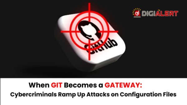 Massive Recon Alert: 4,800+ IPs Target Git Configuration Files – What It Means for Your Security Stack