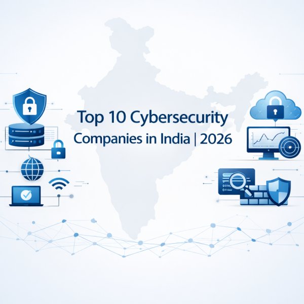Top 10 cybersecurity companies in india 