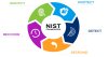 A Comprehensive Guide to Implementing the NIST Cybersecurity Framework for Effective Risk Management