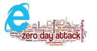 Zero-day Exploits: Discussing Zero-day Vulnerabilities and the Importance of Timely Software Updates and Patch Management