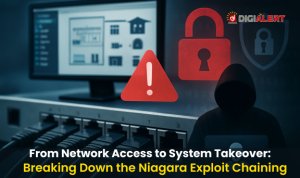 Critical Flaws in Niagara Framework Expose Industrial Systems to Cyberattacks – Are You Prepared?