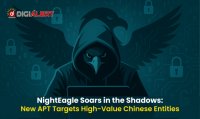 NightEagle APT Exploits Microsoft Exchange Flaws – Is Your Business at Risk?